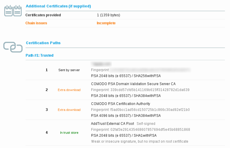 Incomplete certificate chain